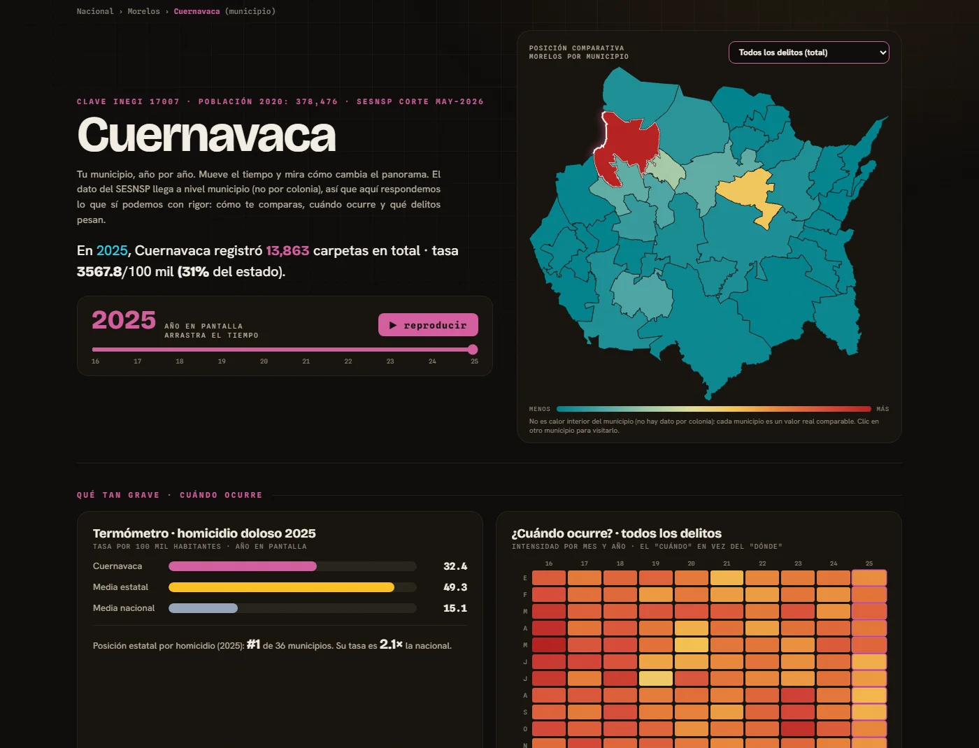 El atlas de un municipio
