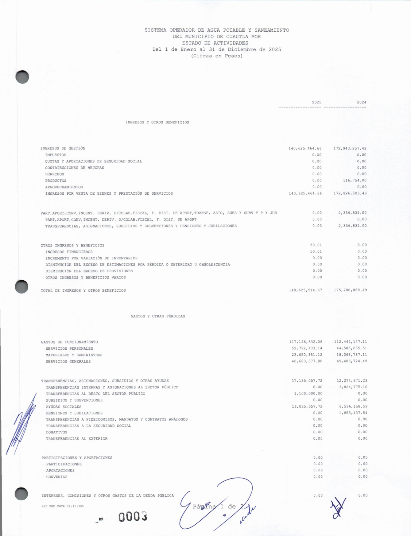 Estado de Actividades del SOAPSC en su cuenta pública 2025: los ingresos por venta de agua y el desglose del gasto del ejercicio.
