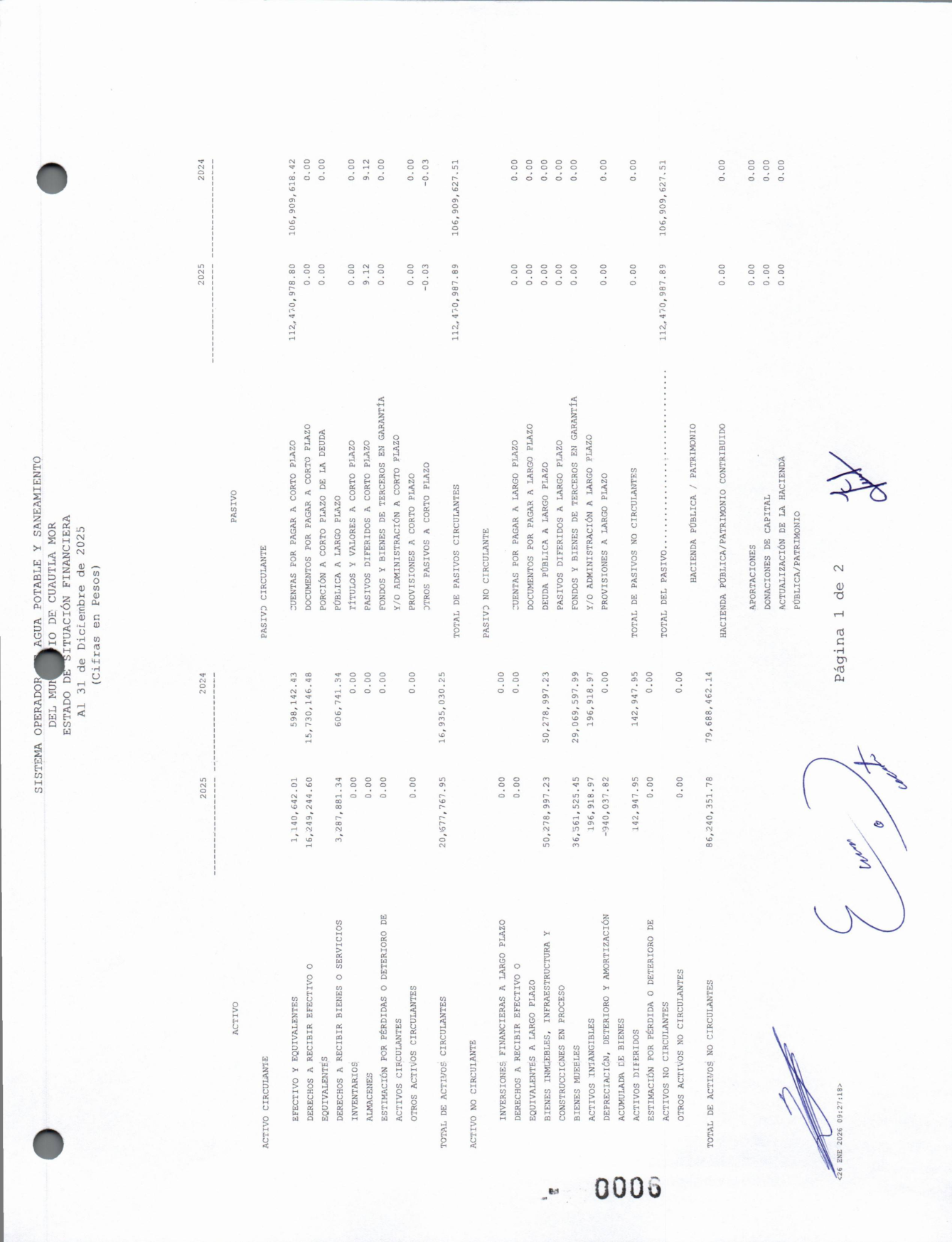 Estado de Situación Financiera del SOAPSC al 31 de diciembre de 2025: la estructura de activo y pasivo con la que el organismo cerró el ejercicio.