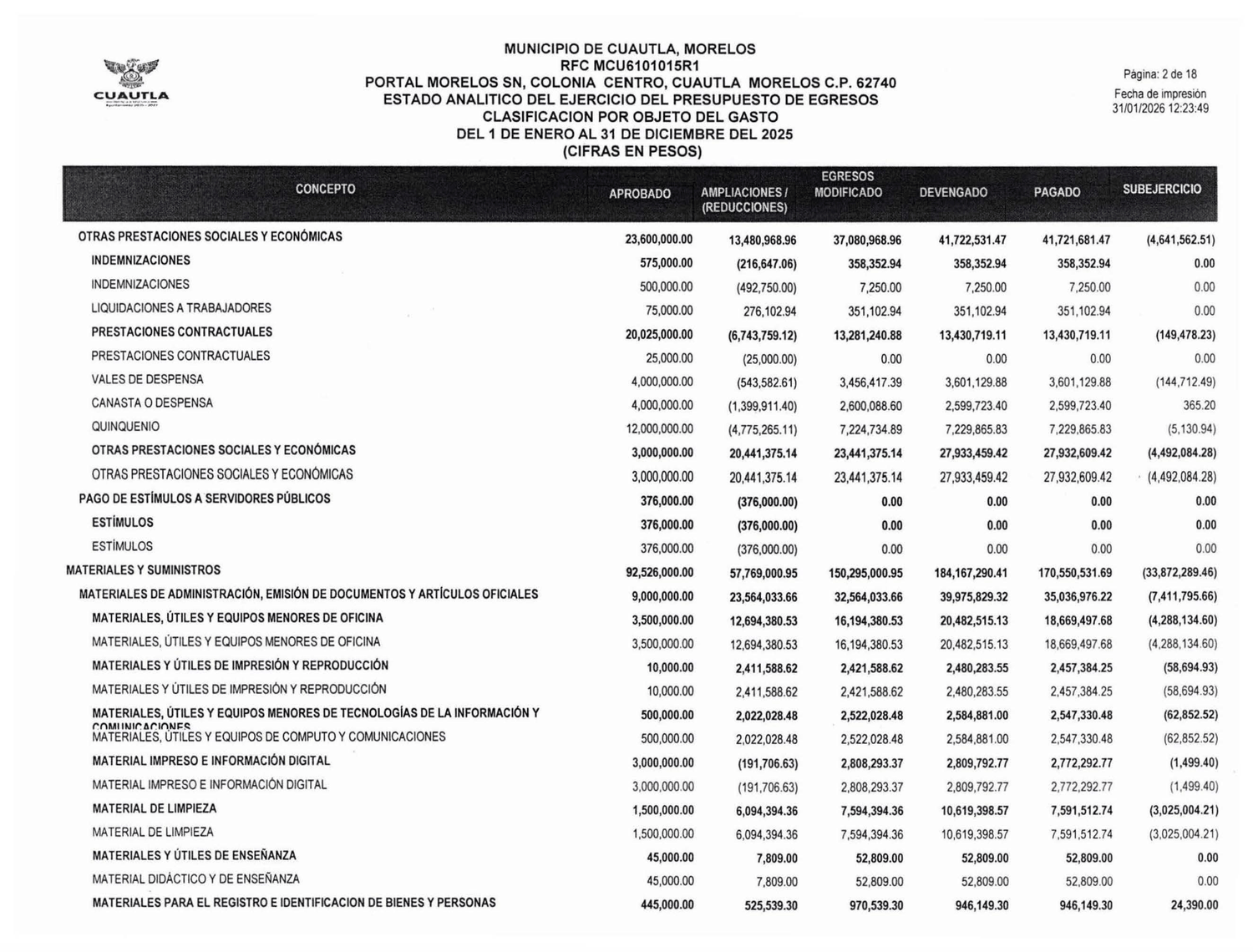 Estado Analítico del Ejercicio del Presupuesto de Egresos por objeto del gasto: el capítulo de materiales y suministros, con 92 millones 526 mil aprobados y 184 millones 167 mil devengados, y el detalle por concepto.