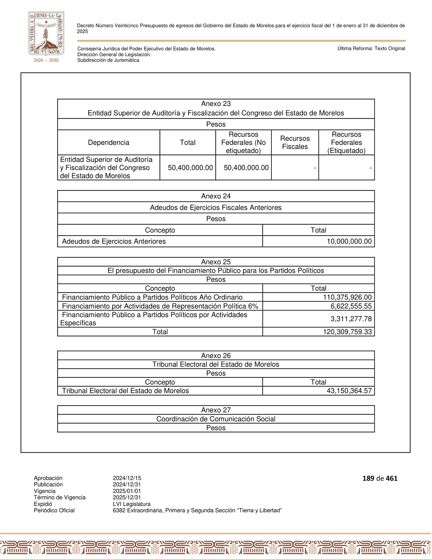 Anexo 23 del Presupuesto de Egresos del Gobierno del Estado de Morelos 2025: la asignación de 50 millones 400 mil pesos a la Entidad Superior de Auditoría y Fiscalización.
