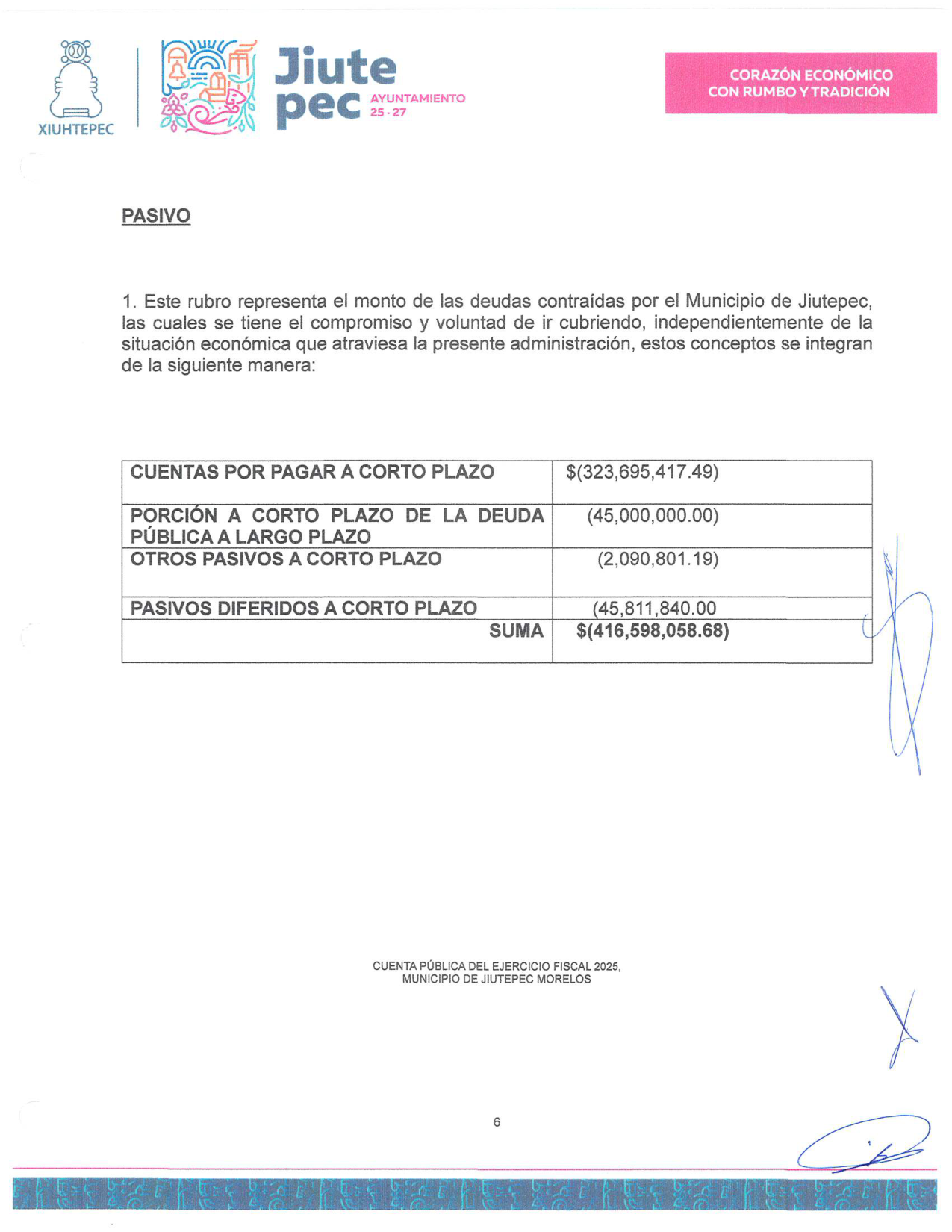 Notas a los Estados Financieros de Jiutepec: el pasivo se explica en un párrafo sin acreedor, tasa ni destino, y los 45 millones aparecen clasificados como porción a corto plazo de la deuda pública a largo plazo.
