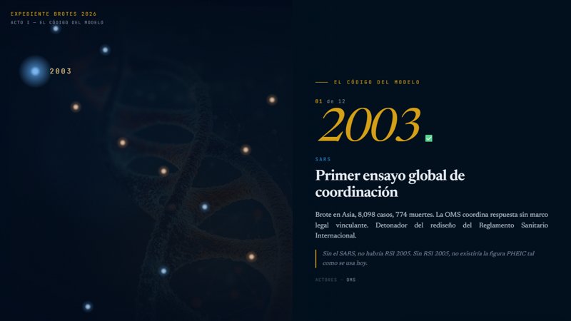 Vista del Expediente Brotes 2026